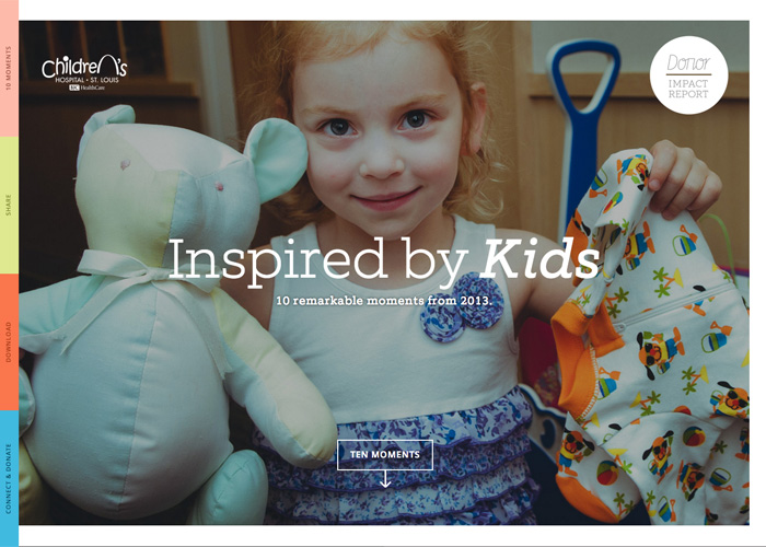 Inspired by Kids - 10 Moments