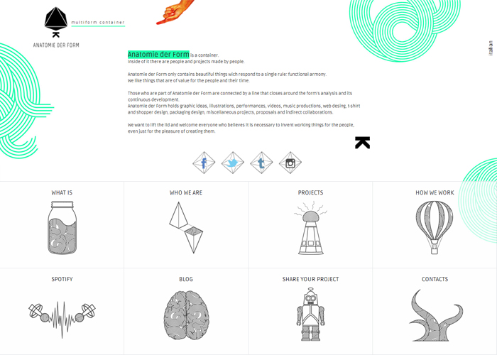 Anatomie der Form