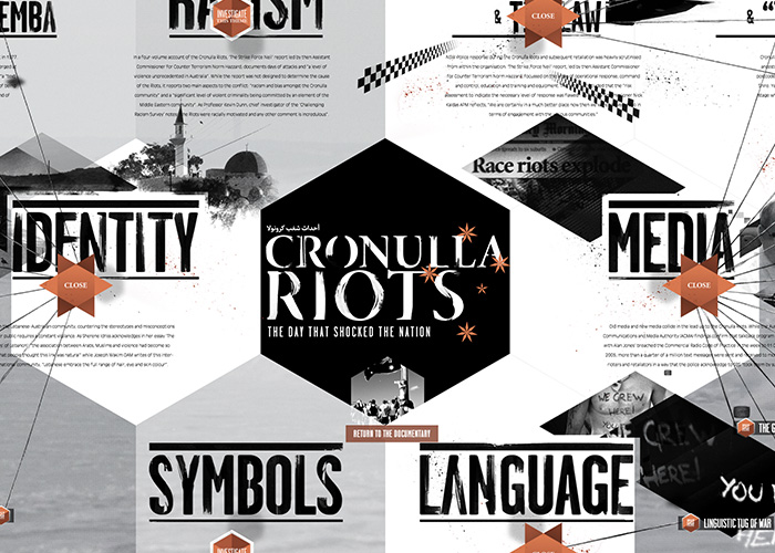 Cronulla Riots