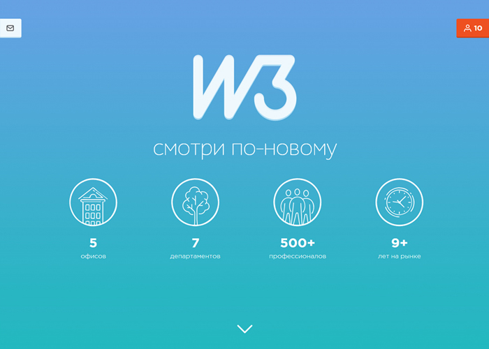 W3.ua