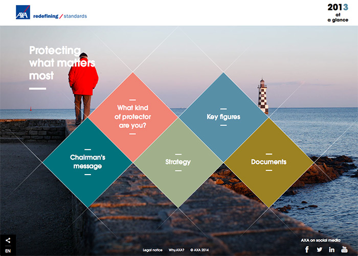 AXA - 2013 at a glance