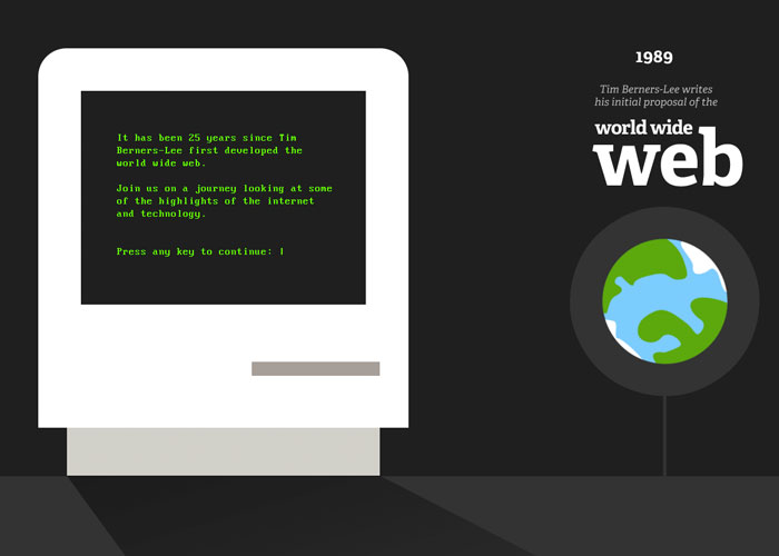 25 Years Of The Internet - Onyx