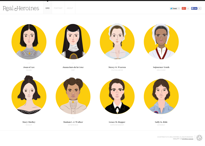 Real Heroines