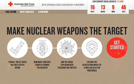 Target Nuclear Weapons