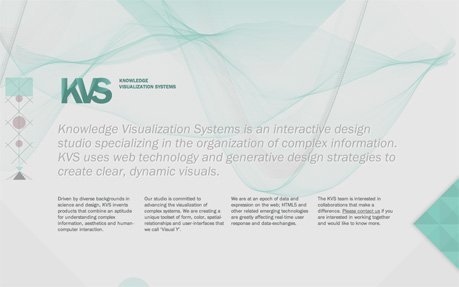 Knowledge Visualization Systems