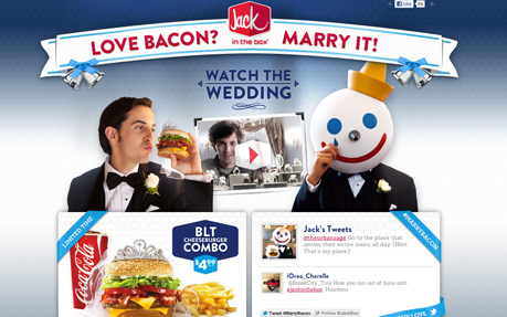 Marry Bacon