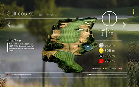 Golf Club Gut Lärchenhof