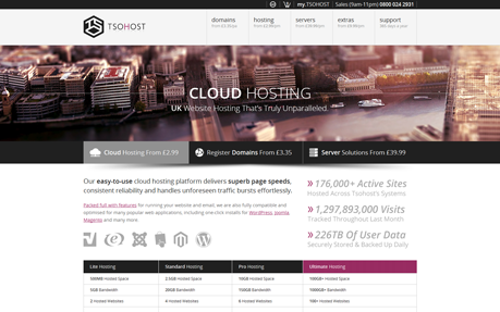 Tsohost