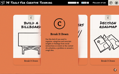75 Tools For Creative Thinking