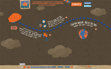 Head2Heart Campaign