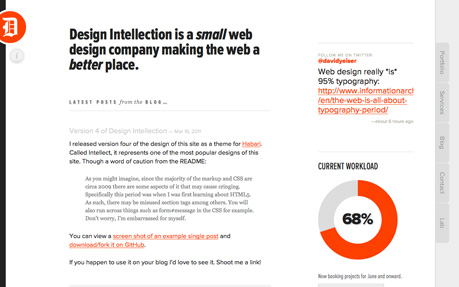 Design Intellection