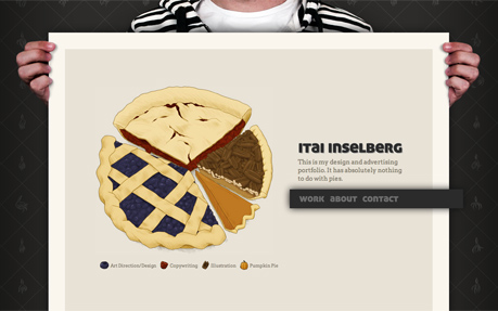 Itai Inselberg