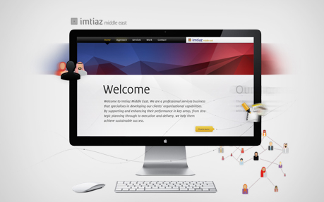 Imtiaz Middle East