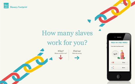 Made in a Free World: Slavery Footprint