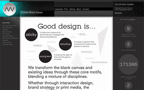 Andrew Wilson Design.
