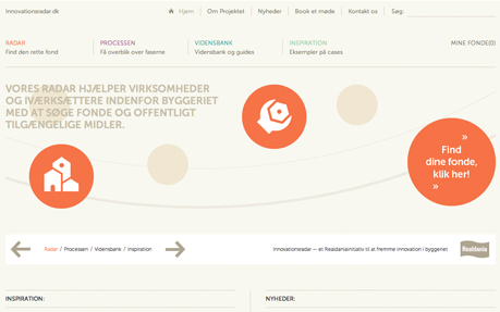 Innovationsradar