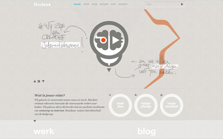 Rodesk
