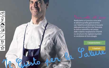 il Gusto per la Ricerca