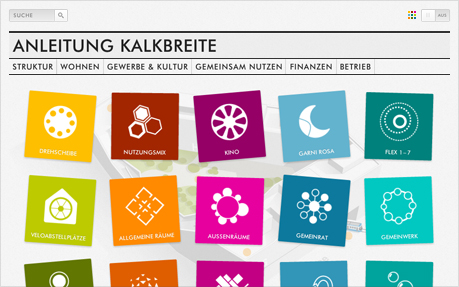Anleitung Kalkbreite
