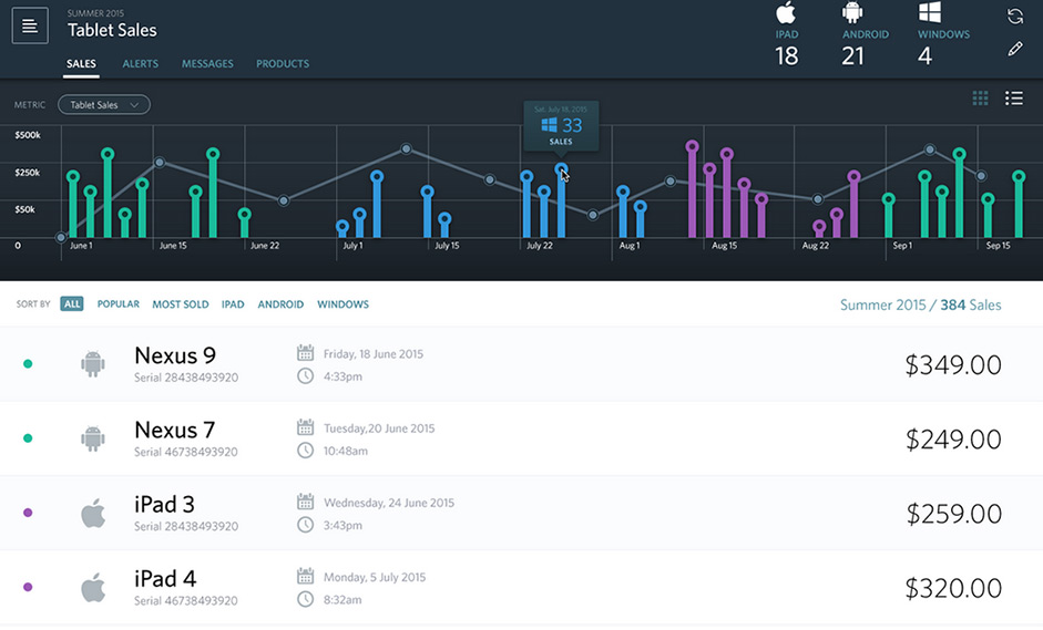 psd-resources-ui-awwwards