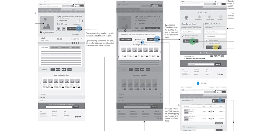 wireframe-basics