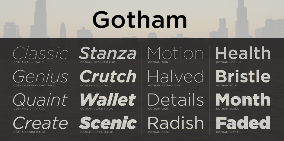 top best font awwwards