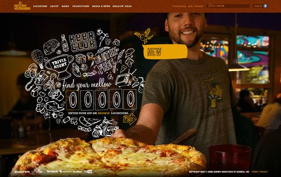 Fanellis famous pizza chandlers ford #7