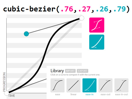 Cubic-bezier