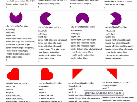 CSS3 Simple Shapes – Cheat Sheet