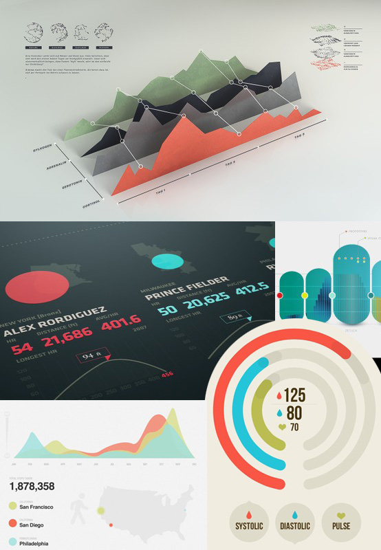 UI Designs Elements