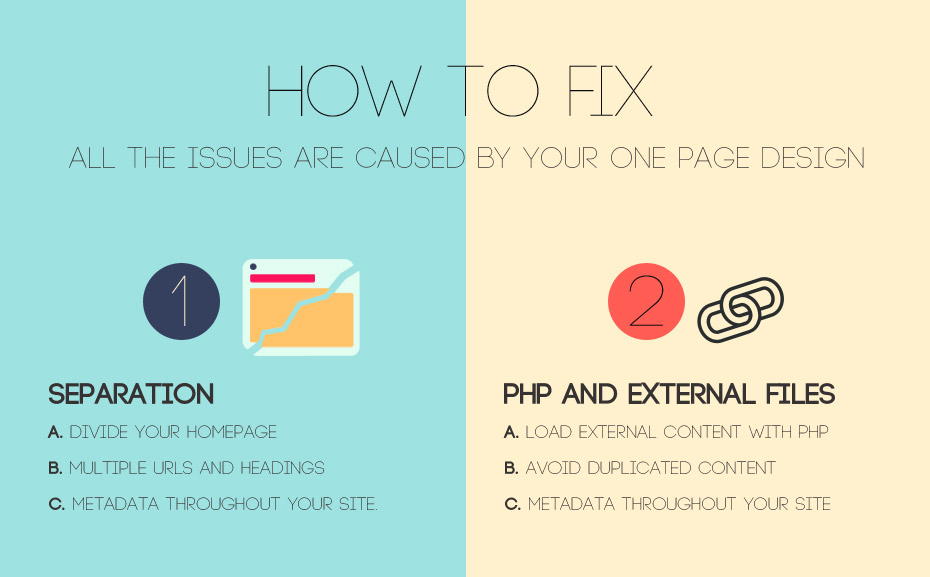 SEO for Parallax Scrolling 3 One-Page Single-Page web design