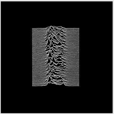 Joy Division - Unknown Pleasures