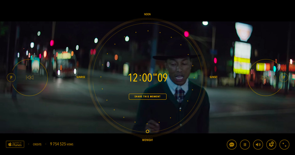 24 hours of happy is a fullscreen experience that pushed the boundaries of web technologies and interactive video