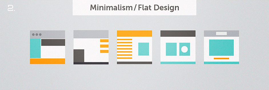 Top 10 Web Design Topics of 2014 - Flat Design