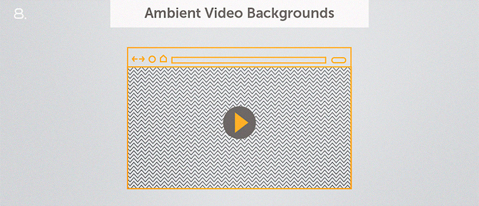 Top 10 Web Design Topics of 2014 - Video Backgrounds