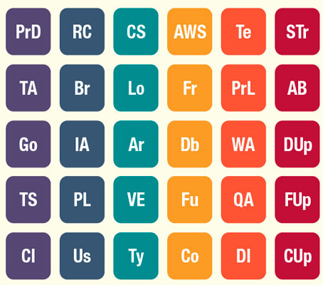 Useful Infographics for Web Designers