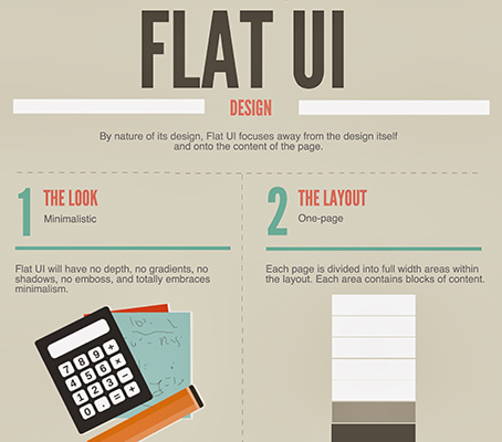 Useful Infographics for Web Designers