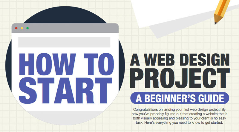 Useful Infographics for Web Designers