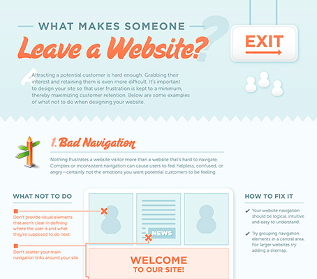 Useful Infographics for Web Designers